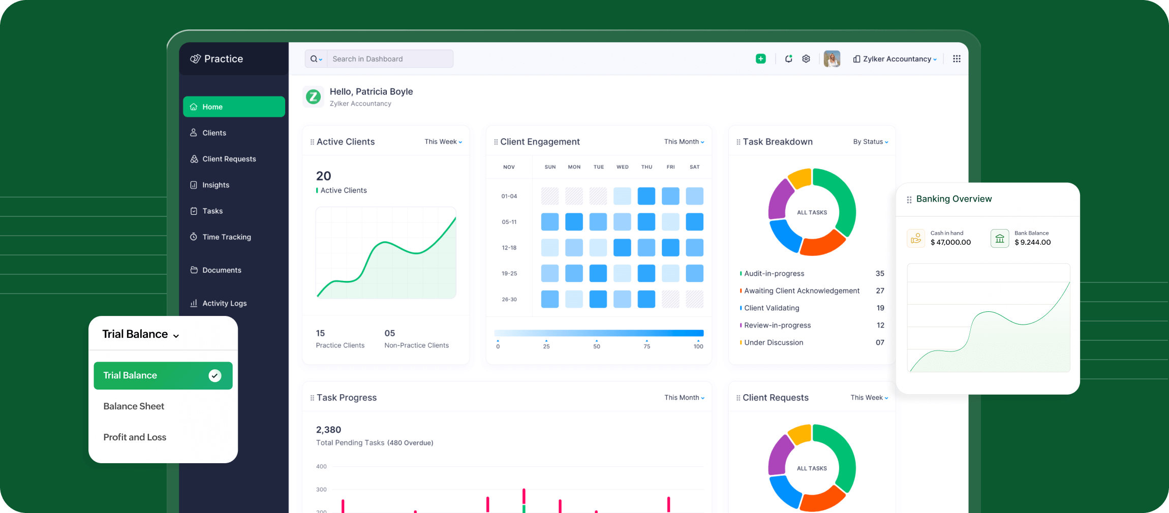 The Zoho Practice dashboard displays data on active clients, client requests, engagement, and task tracking. Widgets provide a banking overview, while the reports dropdown includes trial balance, balance sheet, and profit and loss reports.