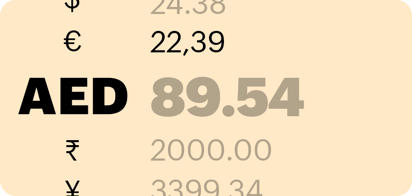 Numbers with global currency symbols highlights Zoho Books' multi-currency feature
