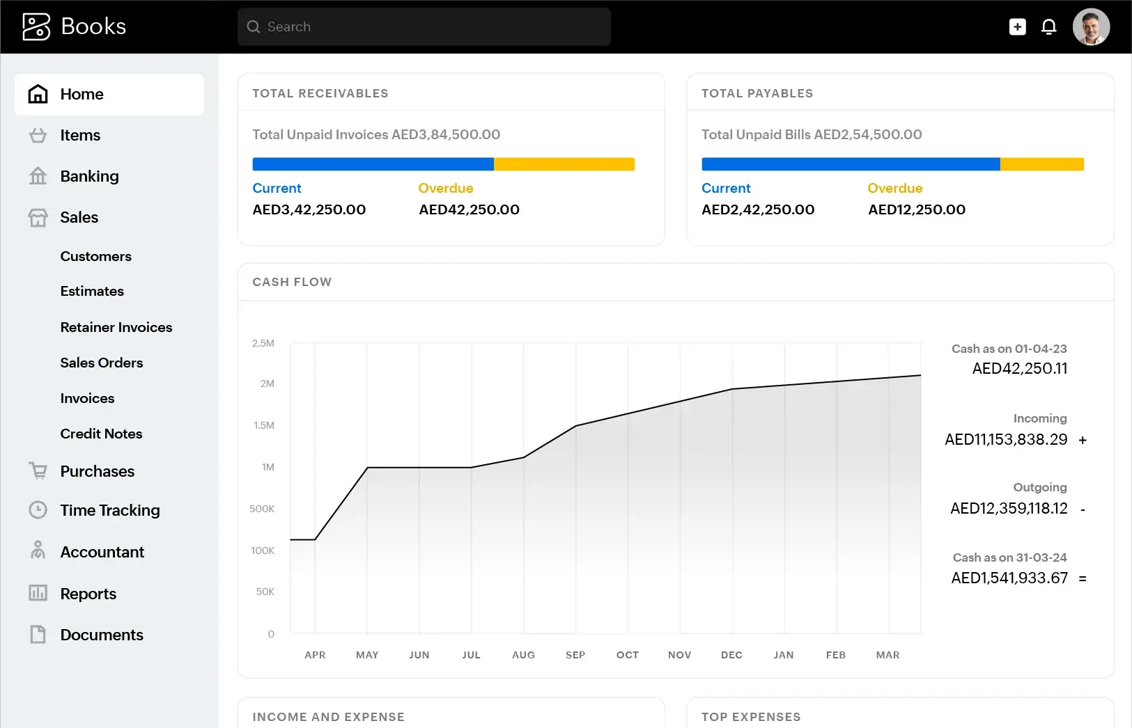 Dashboard of Zoho Books shows key business metrics and financial reports on a laptop screen.